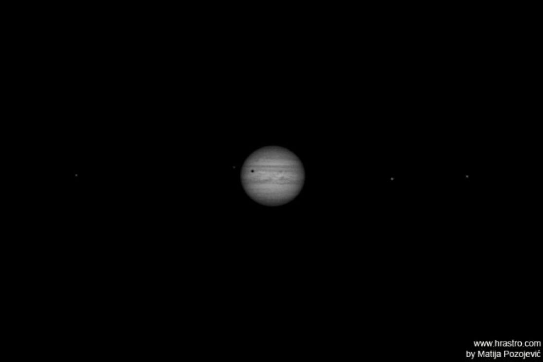Jupiter Moon Callisto Transit